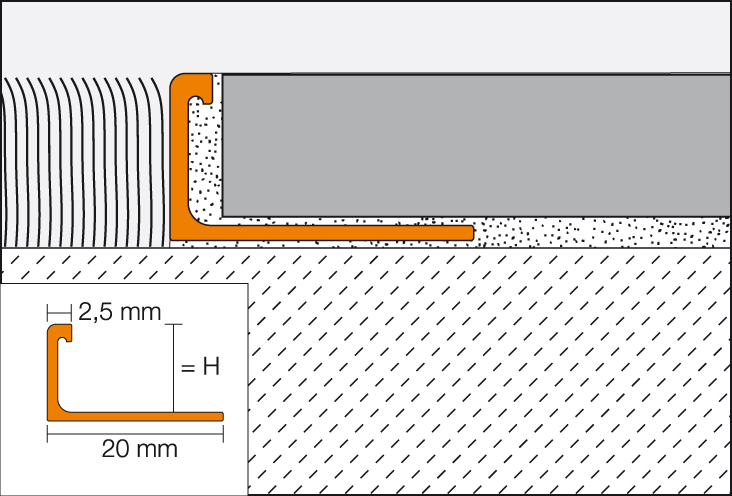 Schlüter Schiene AC 2,5 m Fliesenschiene Hellbeige H = 10 mm L Form