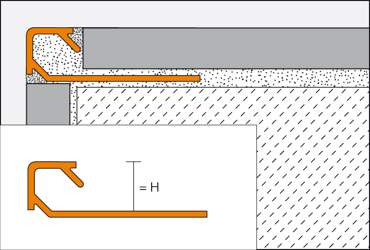 Schlüter Quadec Fliesenschiene AC 2,5 m Schiene MBW H = 10 mm quadratische Form