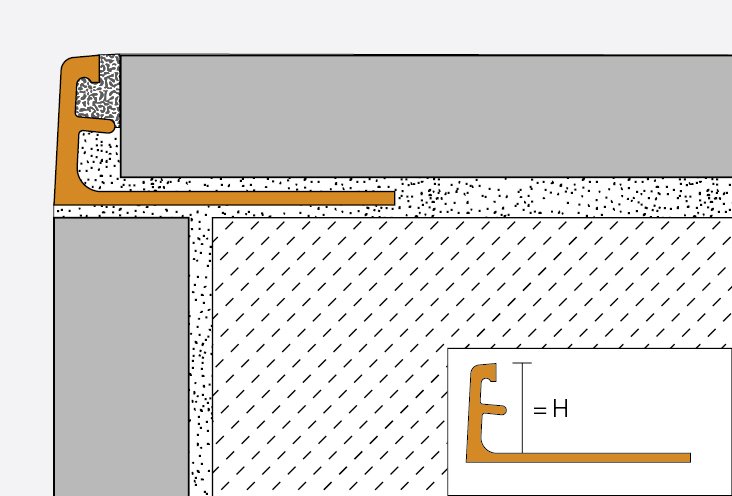 Schlüter Schiene TSSG 2,5 m Fliesenschiene H = 12,5 mm L Form