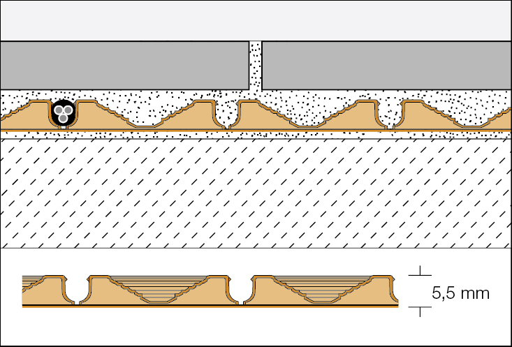 Schlüter DITRA HEAT Rollenware 12,5 m2