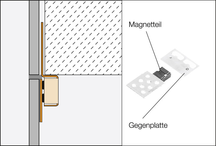 Schlüter REMA Revisionsmagnete 4 Magnetteile und 4 Gegenplatten