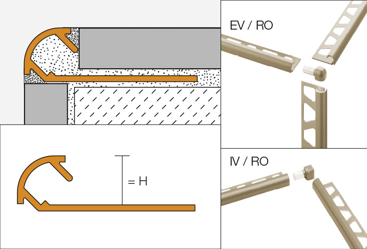 Schlüter Rondec Fliesenschiene TSB 2,5 m Schlüter Schiene H = 10 mm Viertelkreis